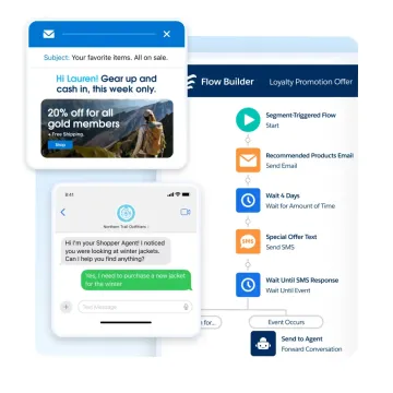 Miniatura Salesforce Marketing Cloud Next