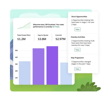 Miniatura Agentforce Sales