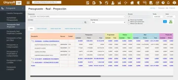 Miniatura Unysoft ERP Construcción