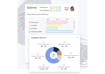 Miniatura Bizneo ATS