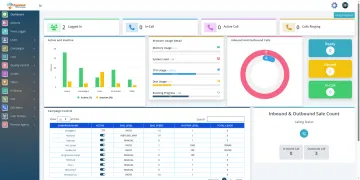 Miniatura KingAsterisk Contact Center Software