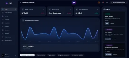Miniatura Invy | Punto de venta para pymes