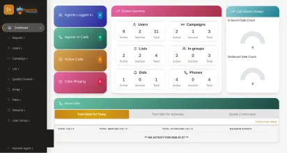 Miniatura KingAsterisk Contact Center Software