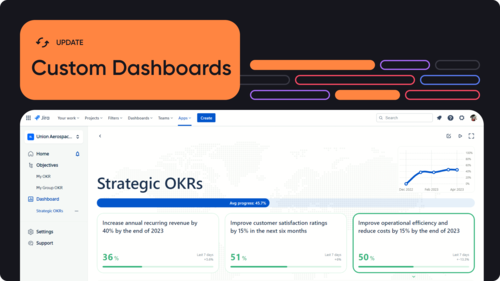 Oboard OKR