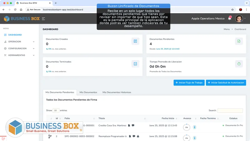 Business Box BPM