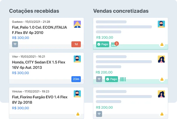 PowerCRM