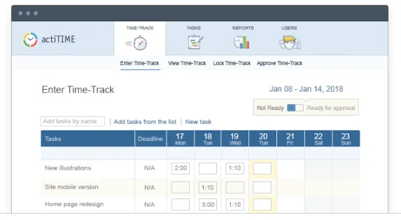 ActiTIME
