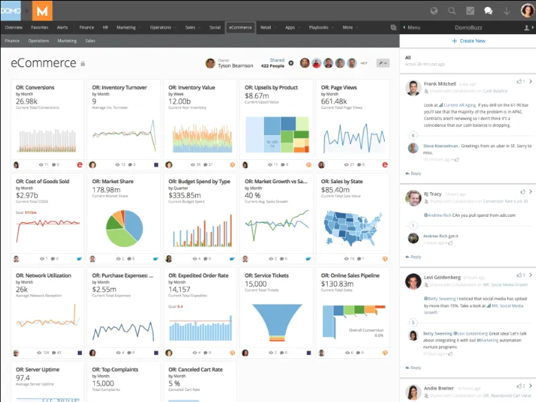 Domo Platform