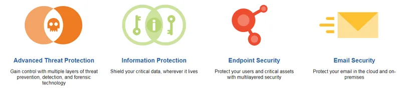 Symantec