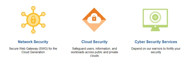 Symantec