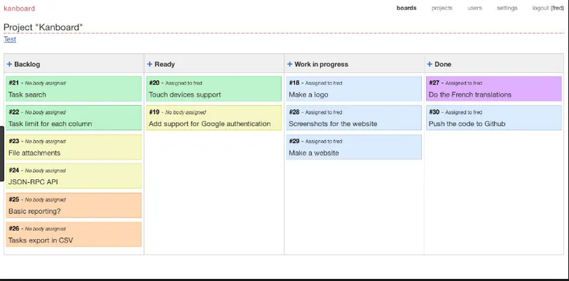 Kanboard Kanban