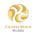 Centerware Kolob