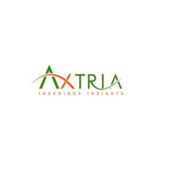 Axtria MarketingIQ