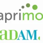 Aprimo DAM Software Argentina