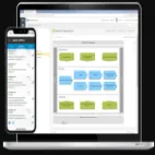 SmartProcess Argentina