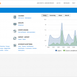 TalentLMS 6