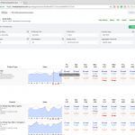 Mode Analytics 2