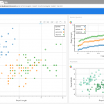 RStudio Estadísticas 3
