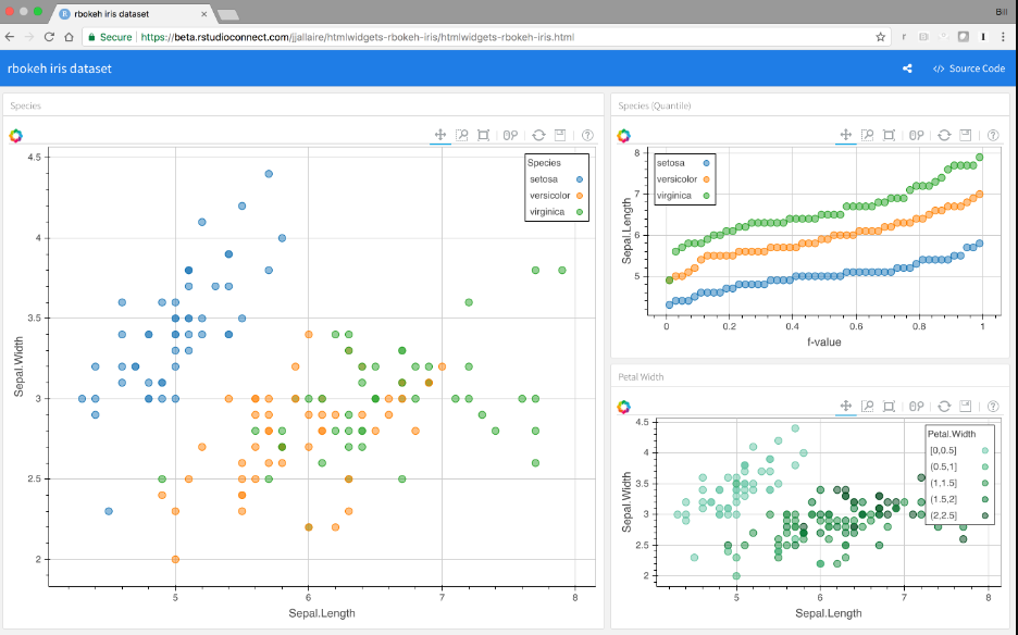 RStudio Estadísticas