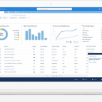 Salesforce Service Cloud 3