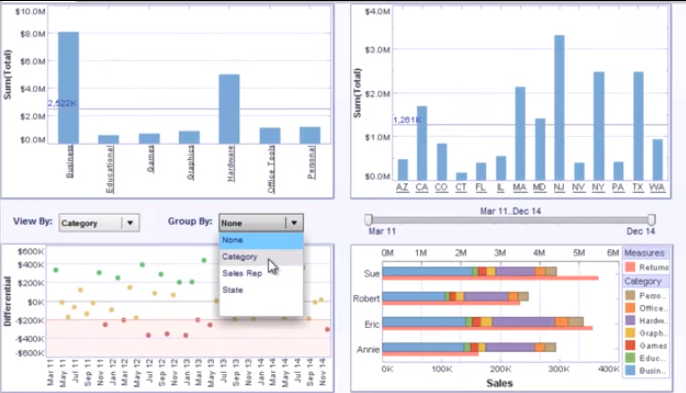 Inetsoft Style Report